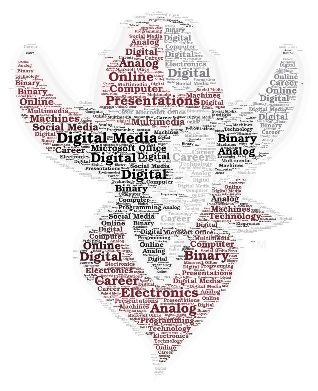 word art
